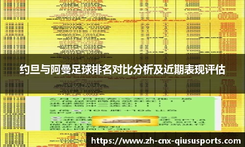 约旦与阿曼足球排名对比分析及近期表现评估