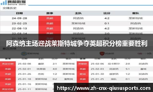 阿森纳主场迎战莱斯特城争夺英超积分榜重要胜利